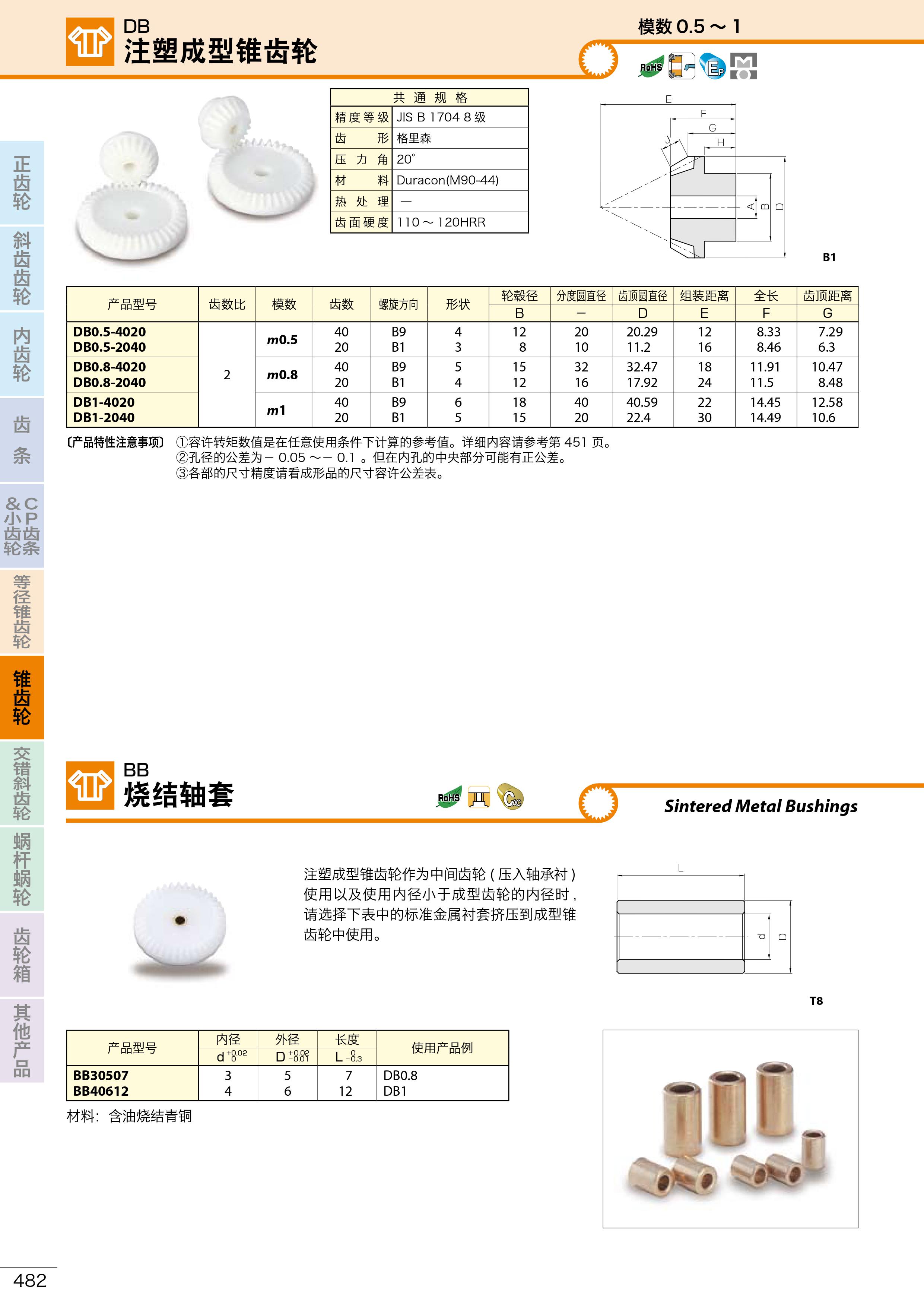 DP注塑成型錐齒輪1